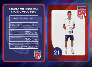 Jakub Przybyłkowicz w reprezentacji Polski Seniorów